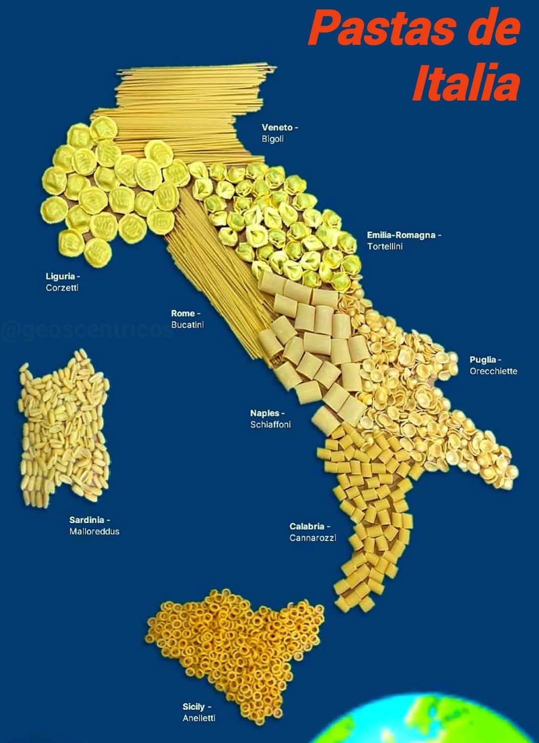 Anécdotas - 🍝 Italia y sus pastas: un mapa de sabores ¿Sabías que en ...
