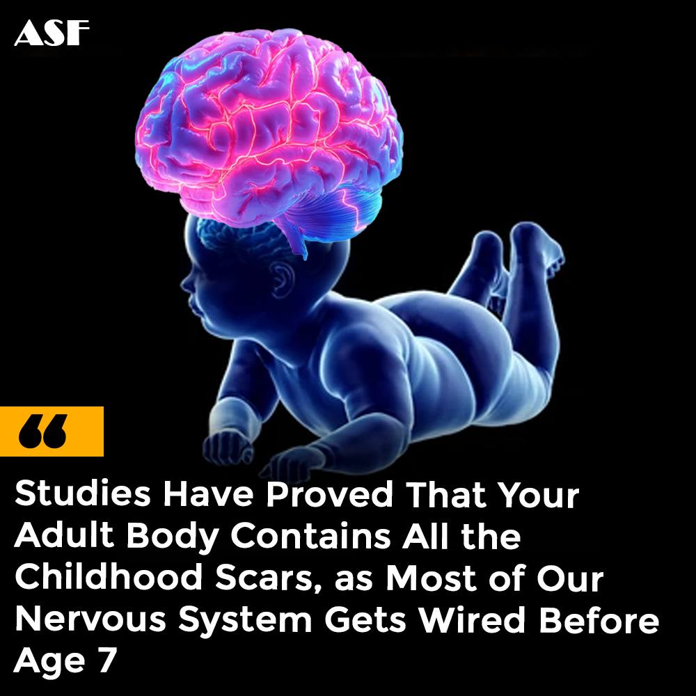 Amazing - Research from Cornell and PMC journals shows that adverse ...