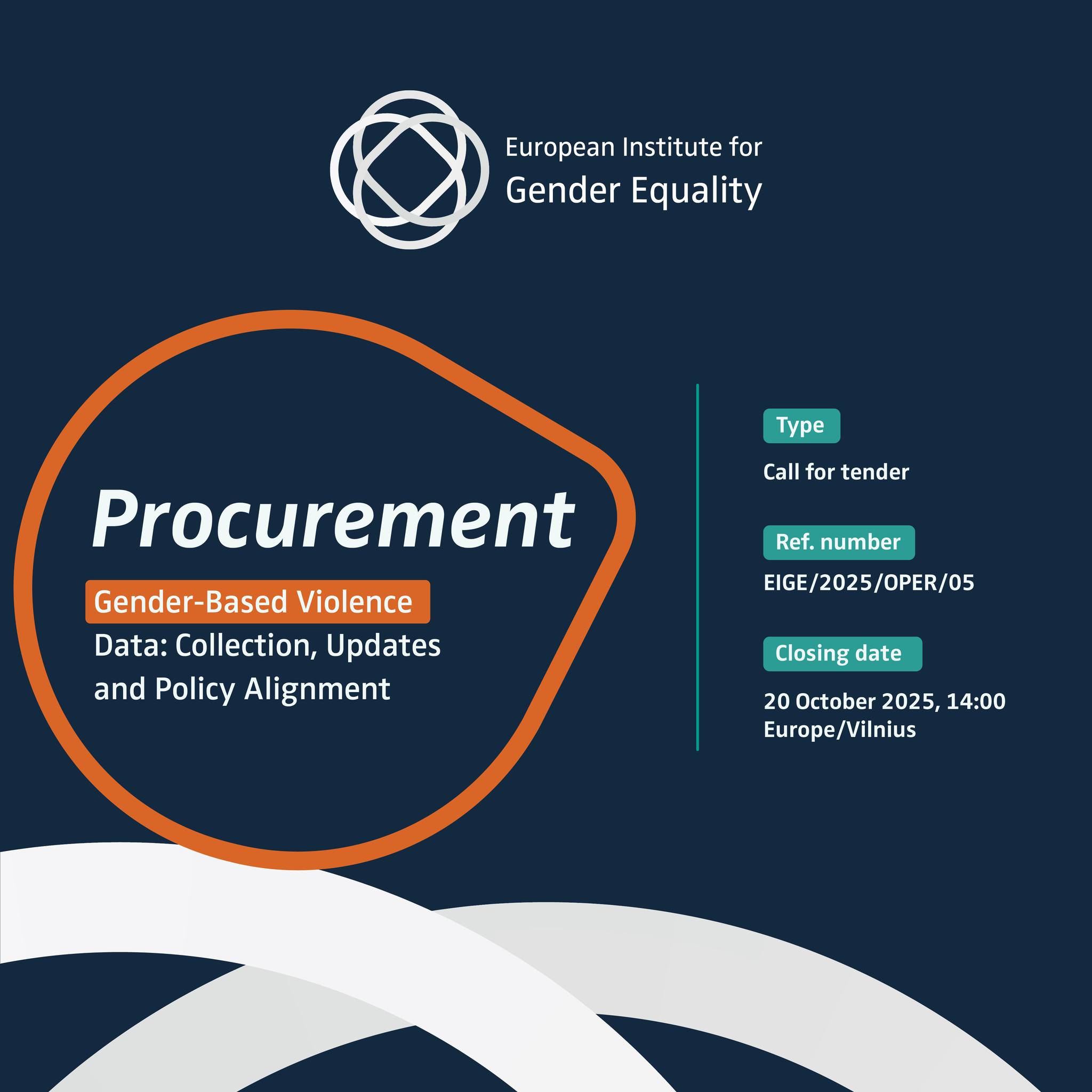 European Institute for Gender Equality (EIGE)