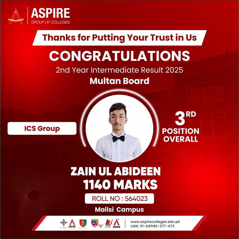 Aspire Group Of Colleges added... - Aspire Group Of Colleges