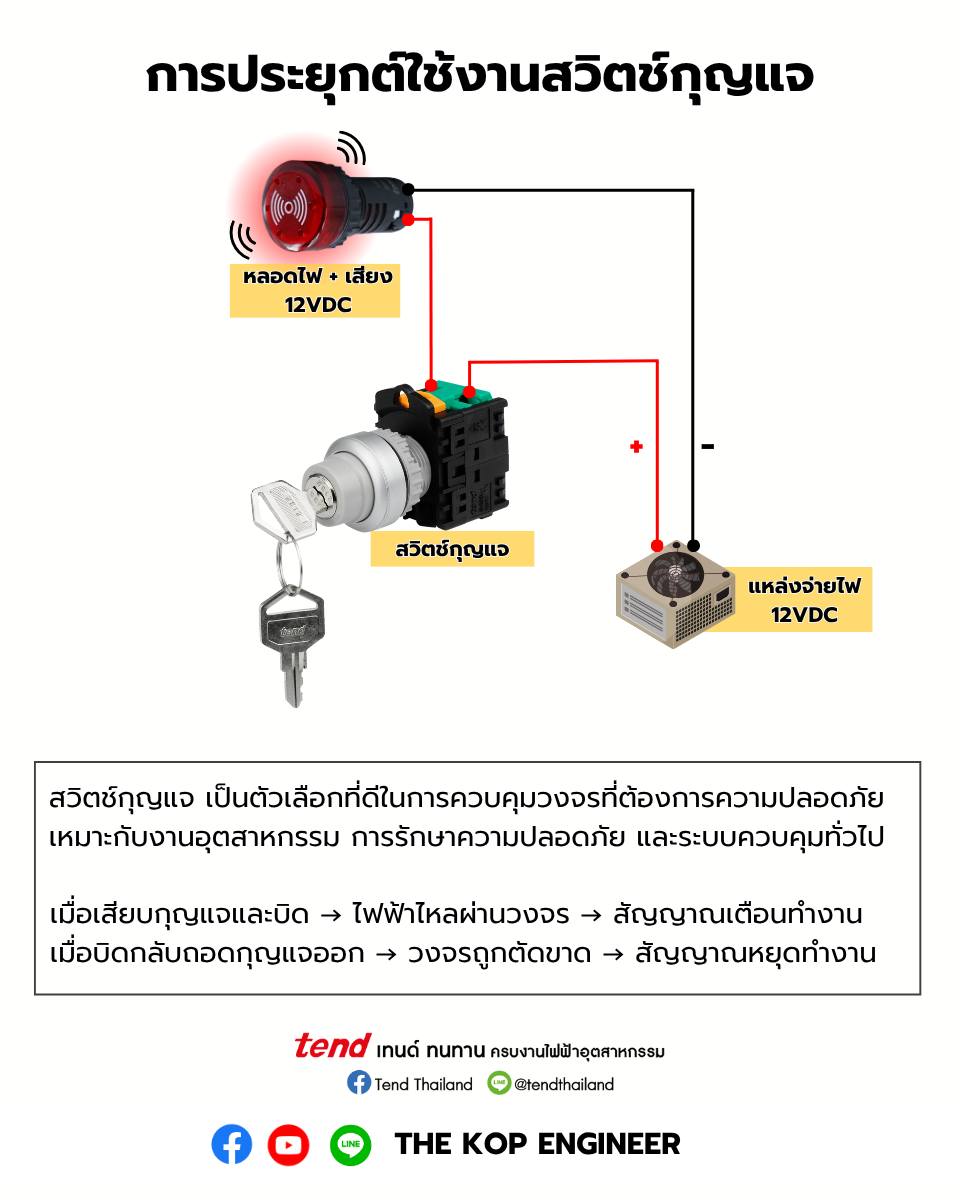 สวิตช์กุญแจ (Key Switch) คือ... - The Kop Engineer - สำรอง | Facebook