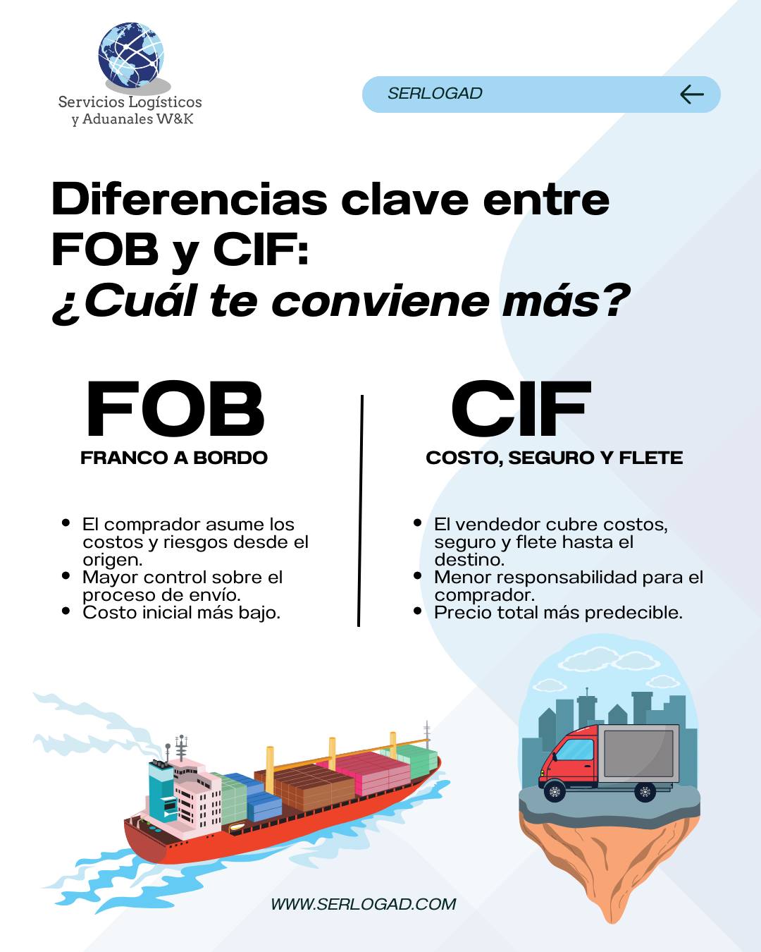 Servicios - ¿Sabes qué significan FOB y CIF en comercio internacional ...