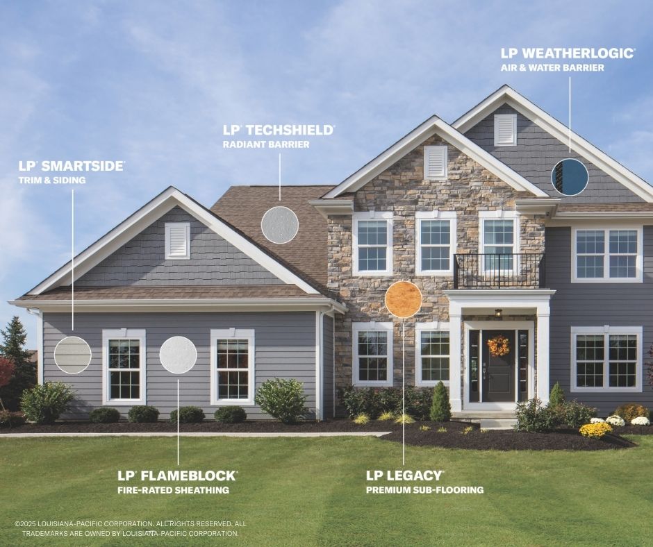 Alside - Building a strong, longer-lasting home starts from the inside ...