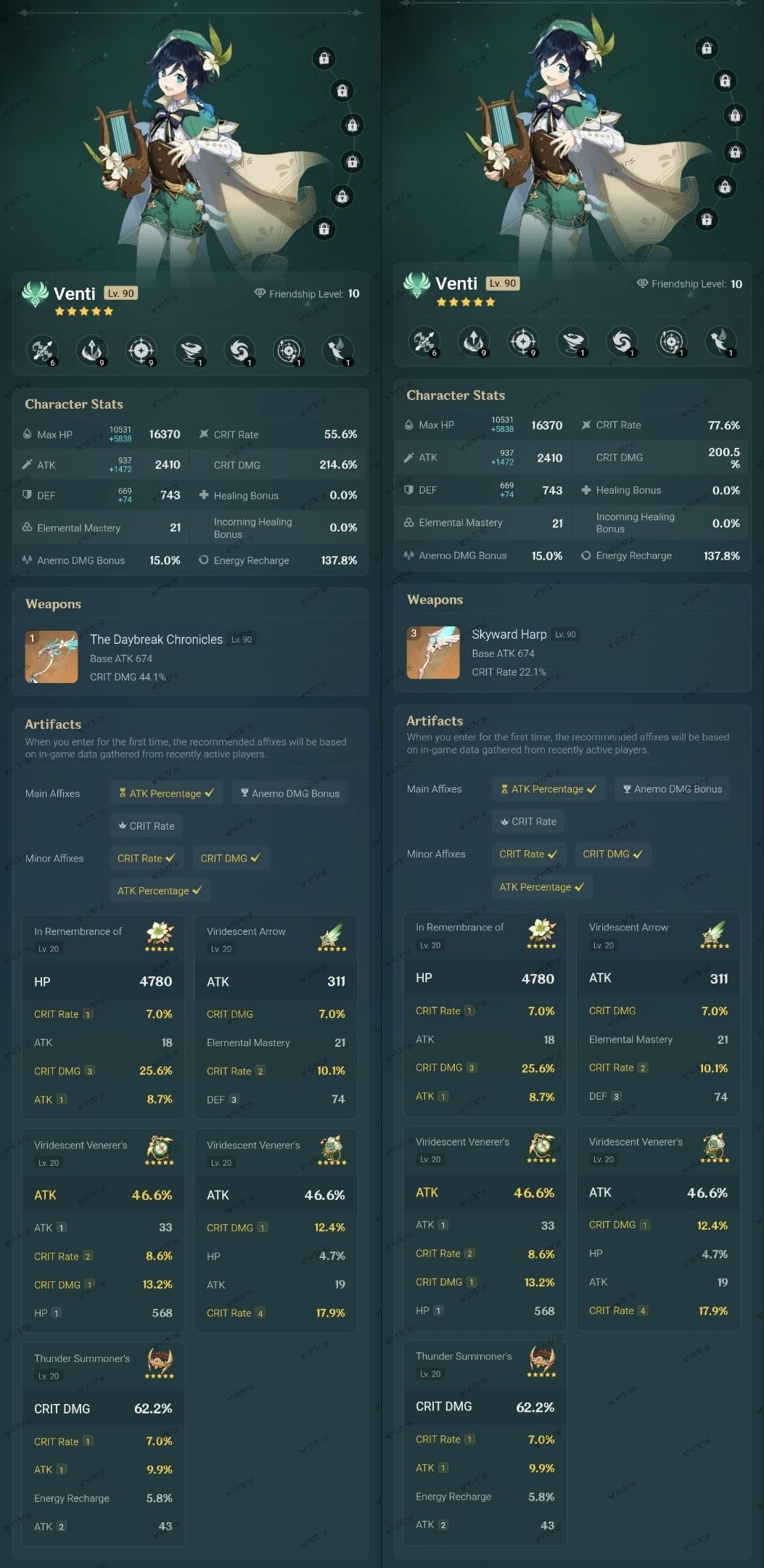 Genshin Impact Philippines | Here's side-by-side comparison of my C0 ...