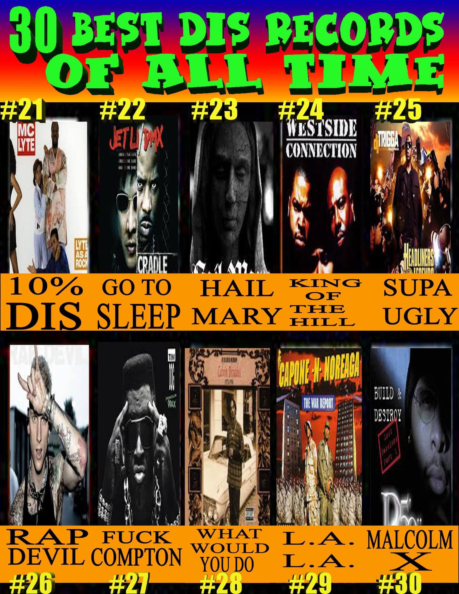 Complex shares their Top 50 Diss Records All-Time list