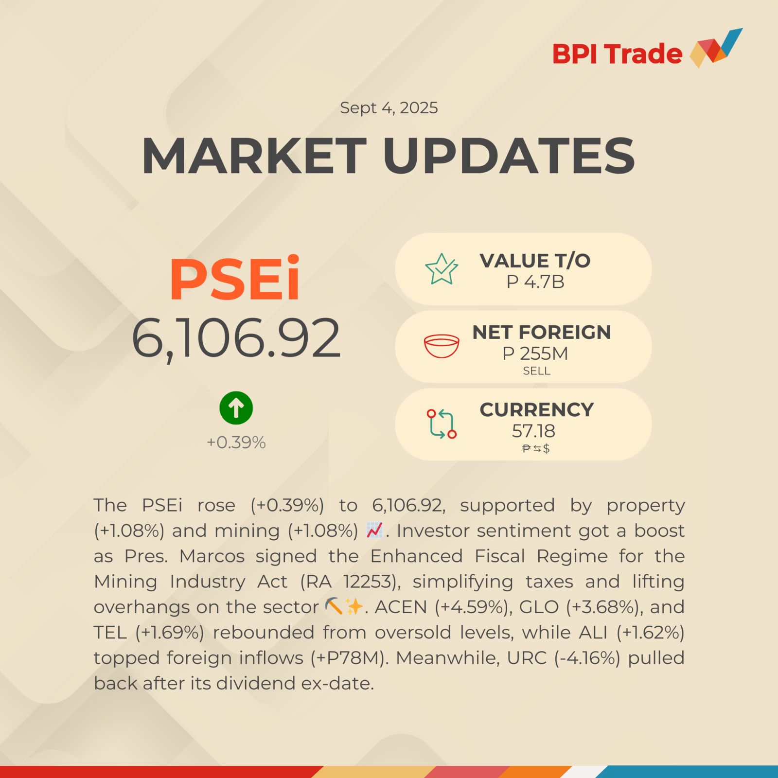 How to Track PSEi Today: Latest News and Twitter Updates