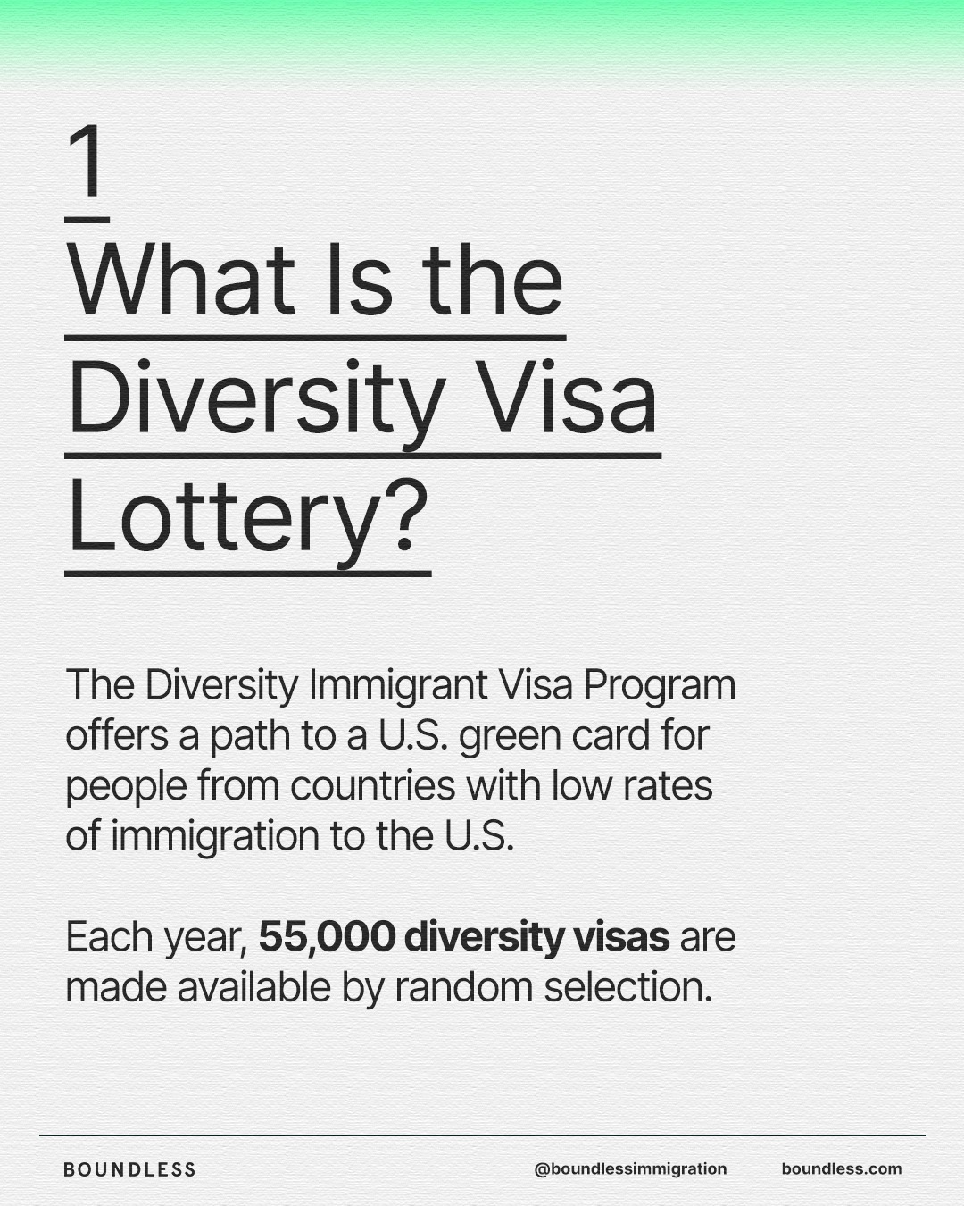 The U.S. State Department has... - Boundless Immigration | Facebook