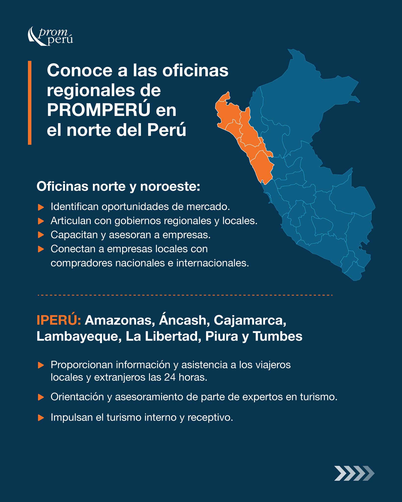 Dstinos Perú - Dstinos Perú added a new photo.