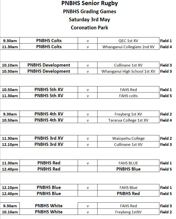 Rugby 2025 - Grading... - Palmerston North Boys' High School | Facebook