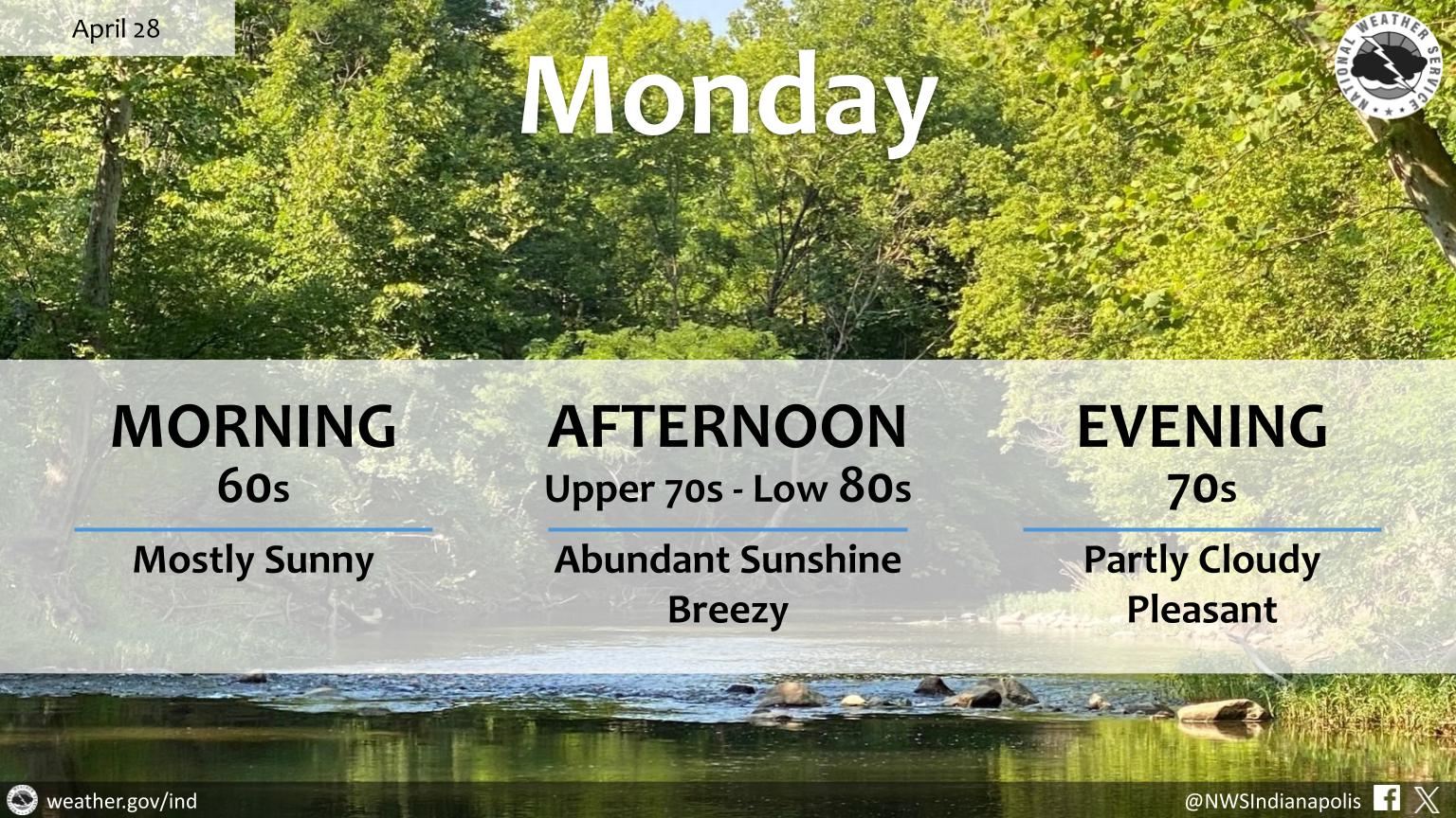 US - Expect abundant sunshine today as highs rise into the upper 70s ...