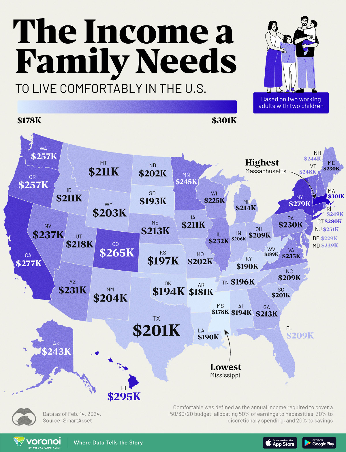 Mapped: The Income a Family Needs to... - Visual Capitalist | Facebook