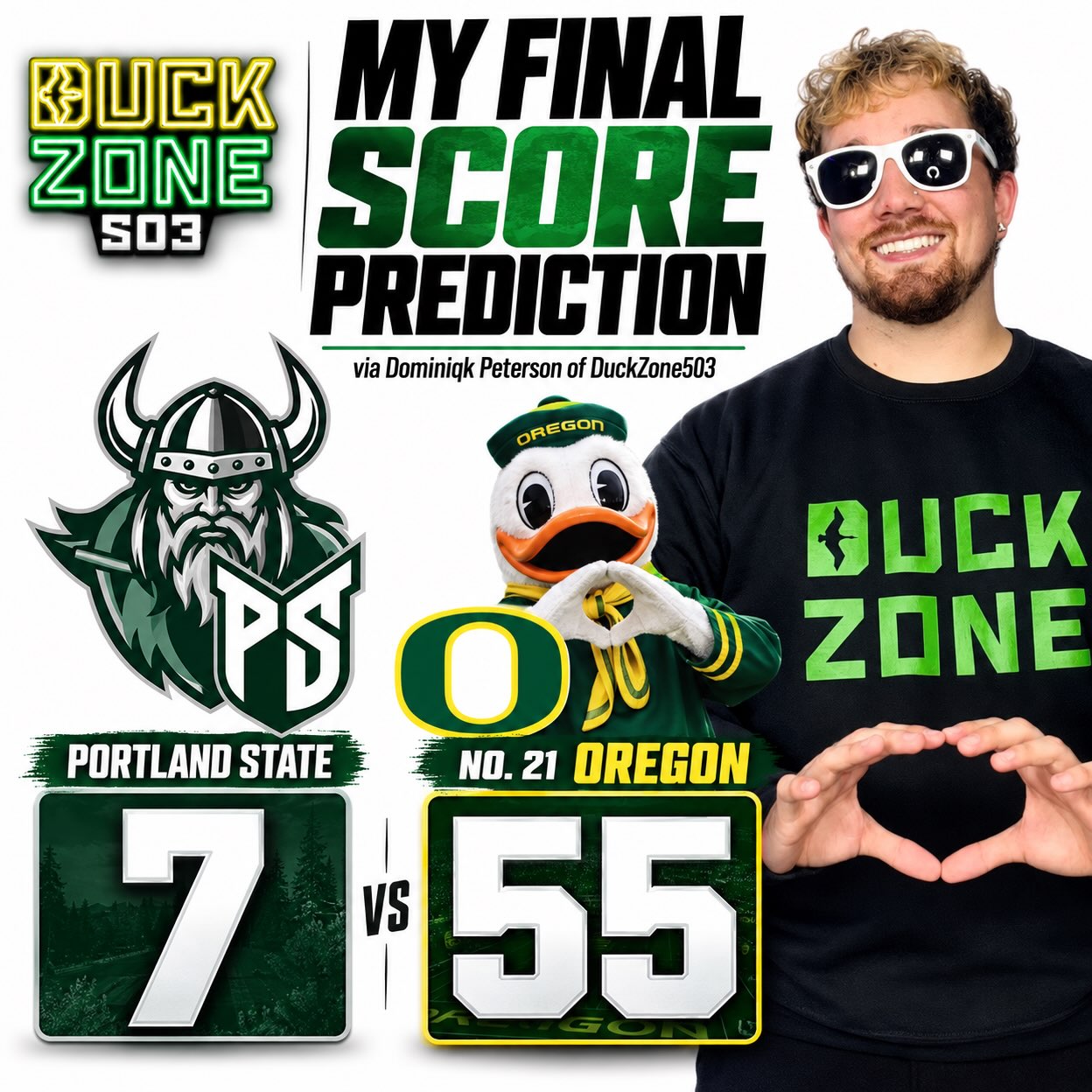 Oregon vs Portland State game preview and score prediction at
