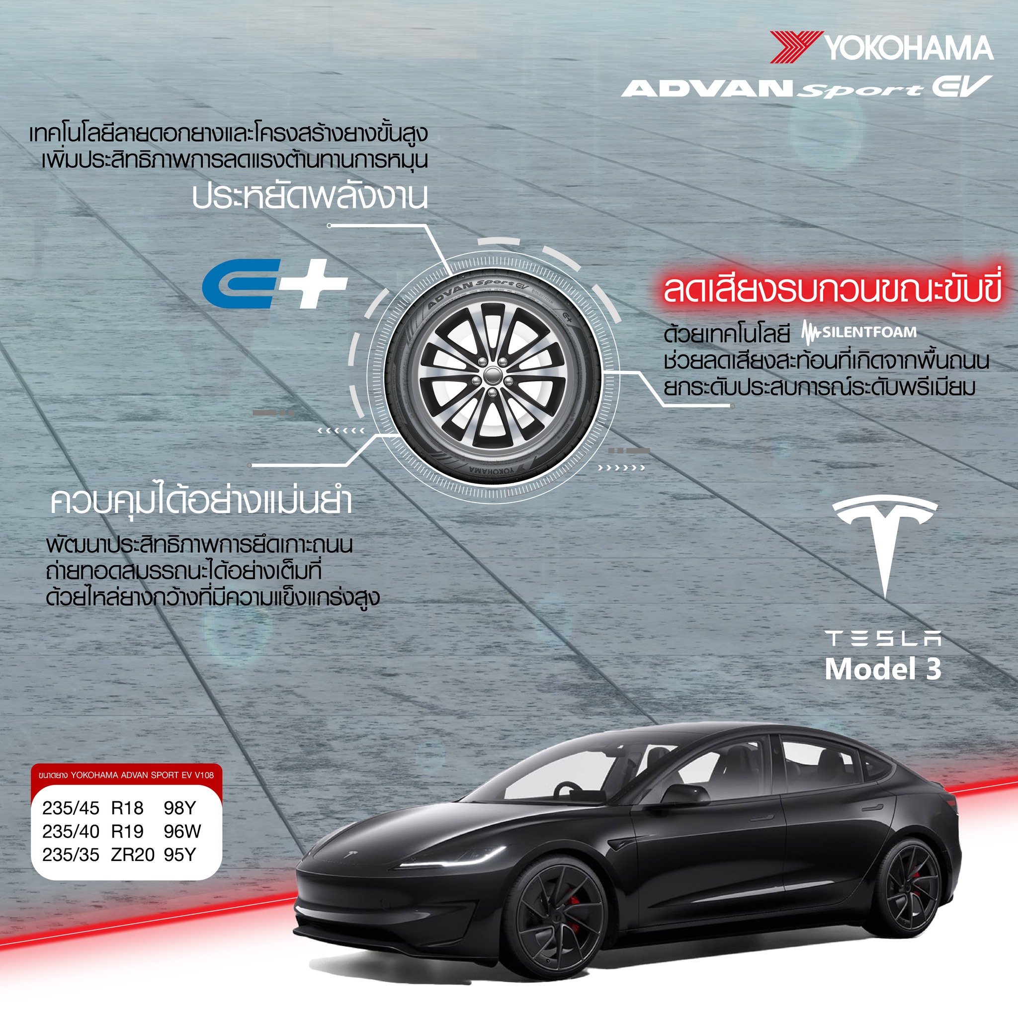 YOKOHAMA ADVAN SPORT EV (V108) The... - Yokohama Thailand | Facebook