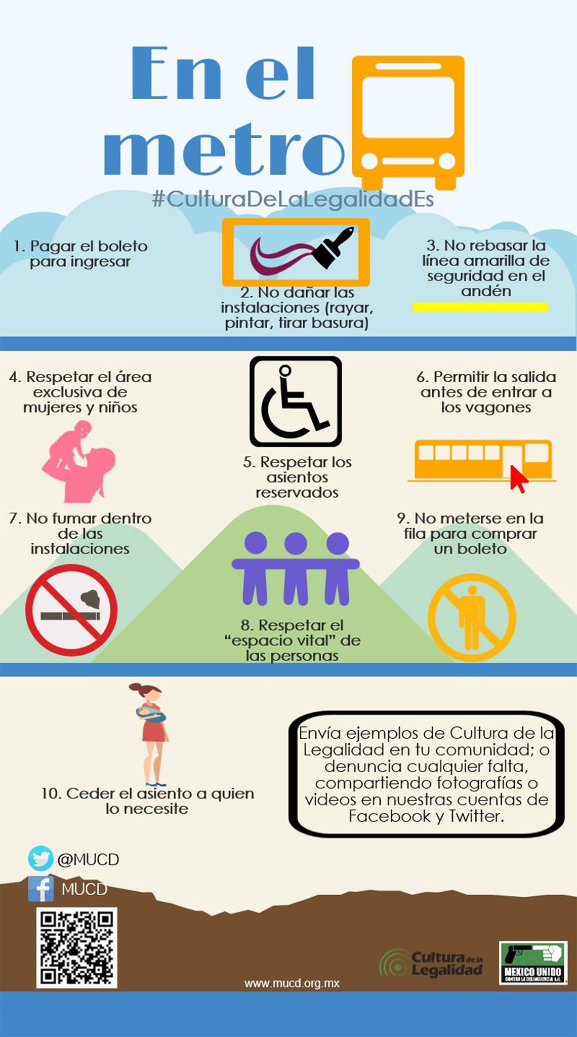 México Unido Contra la Delincuencia MUCD - Sí, si puedes practicar la # ...