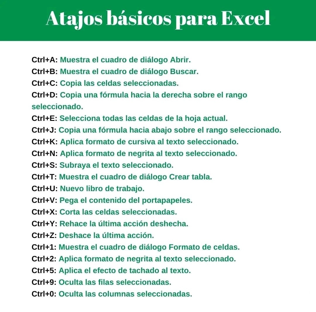Ideas digitales - Atajos básicos para excel #tips #excel... | Facebook