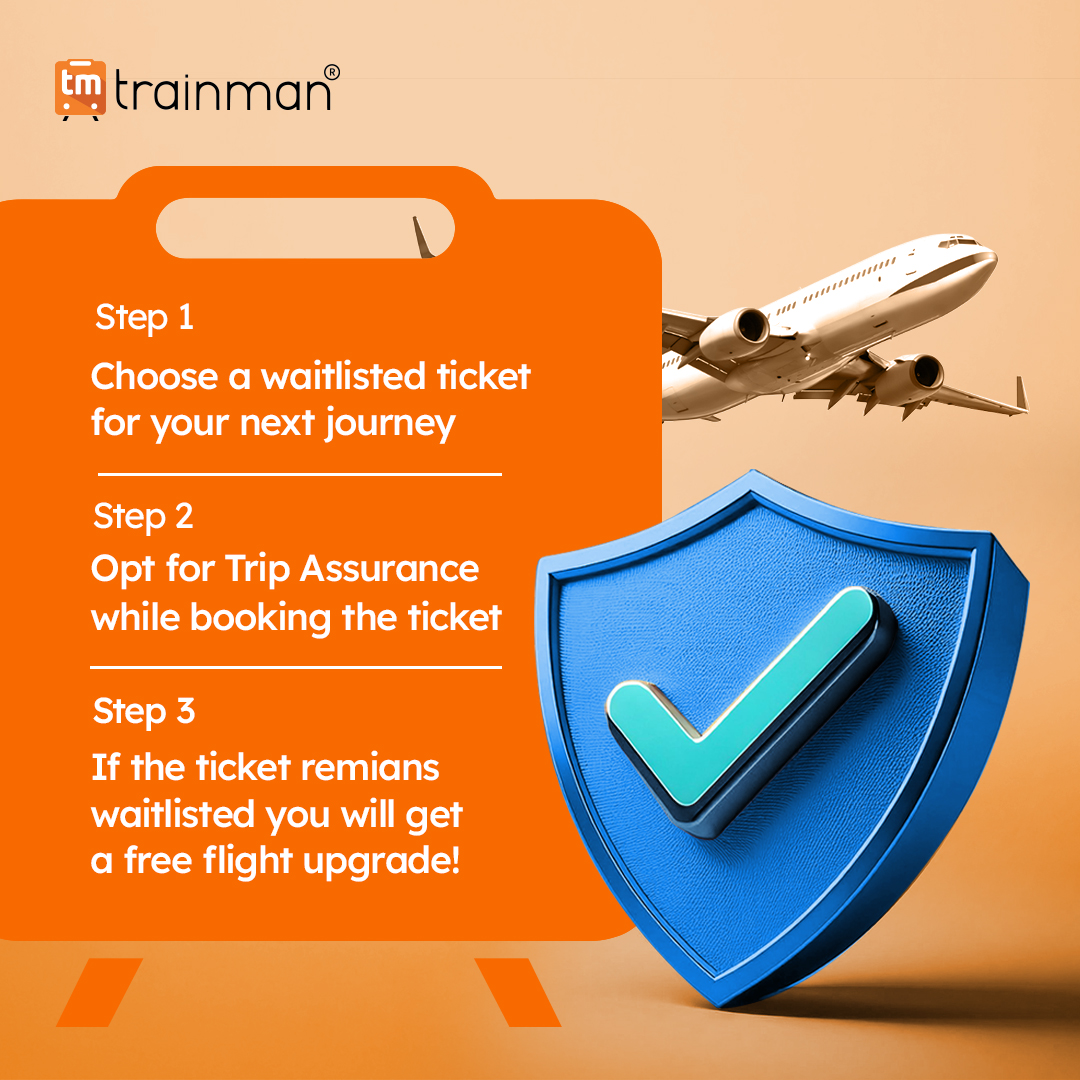 Trainman - Check your PNR STATUS and get 95% accurate... | Facebook