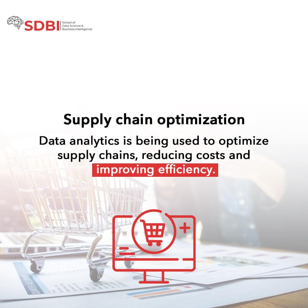 SDBI - School of Data Science & Business Intelligence | Mumbai