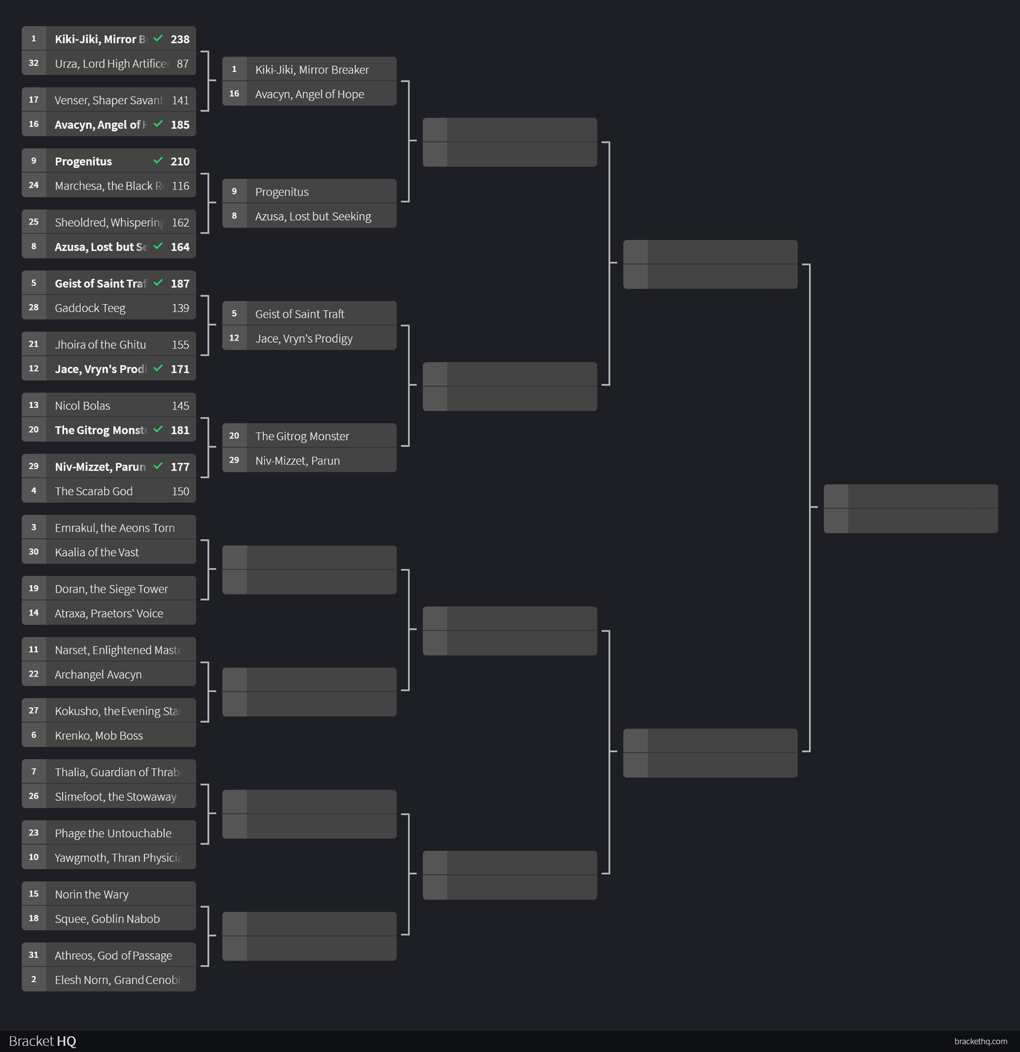 The Magic Bracket