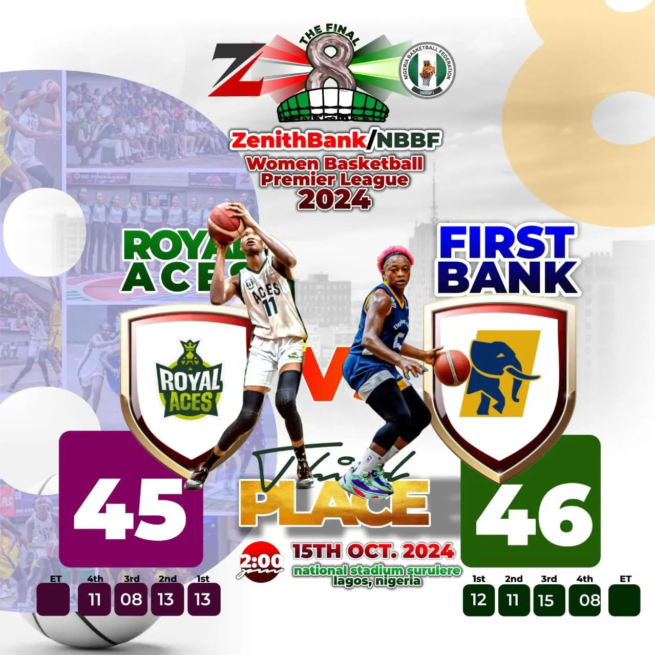 NBBF | Abuja