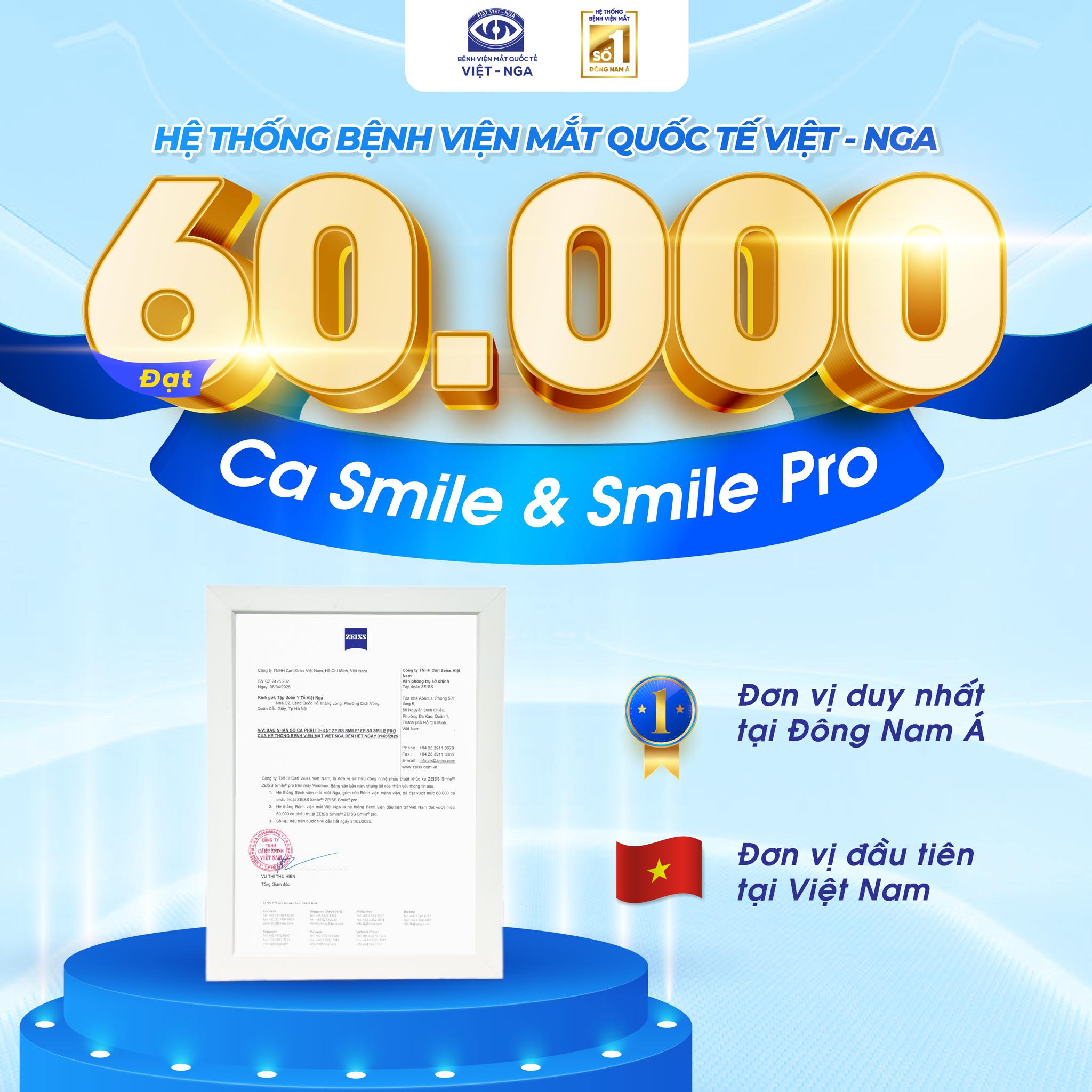 Phạm Việt Trường