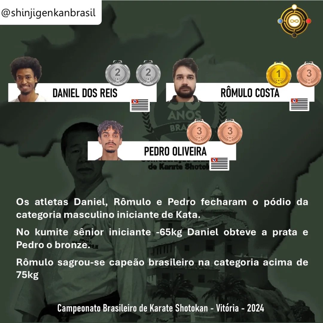 Shinjigenkan Institute Brazil | Porto Alegre RS