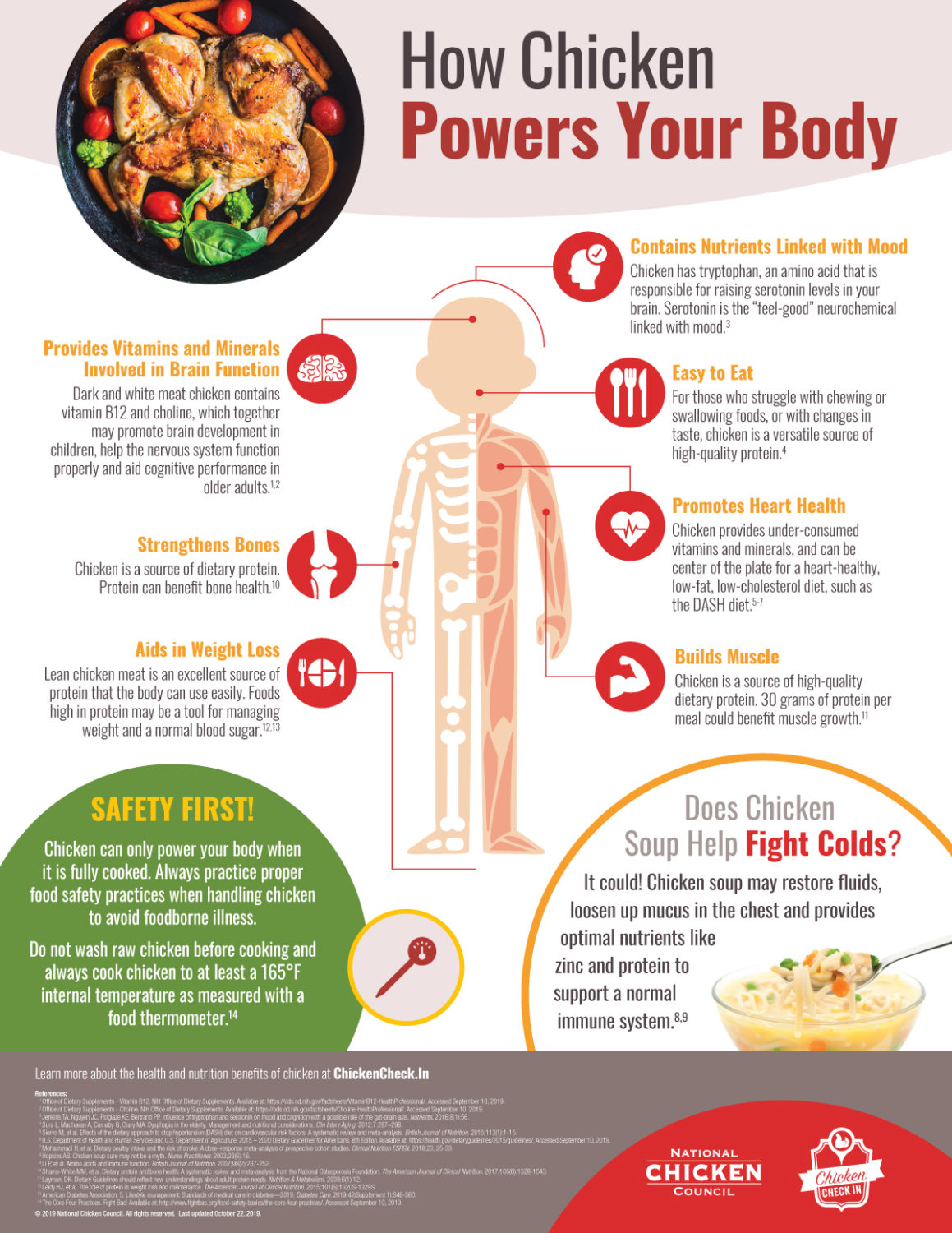 SEDAB FOODS