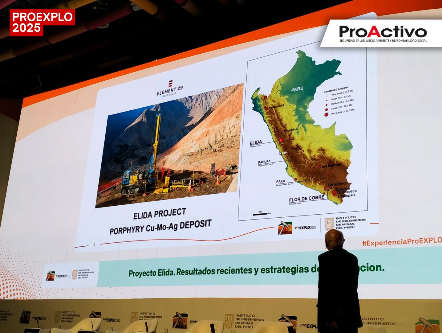 Revista - ⛏️#proExplo2025 | En el marco del segundo día del proEXPLO ...