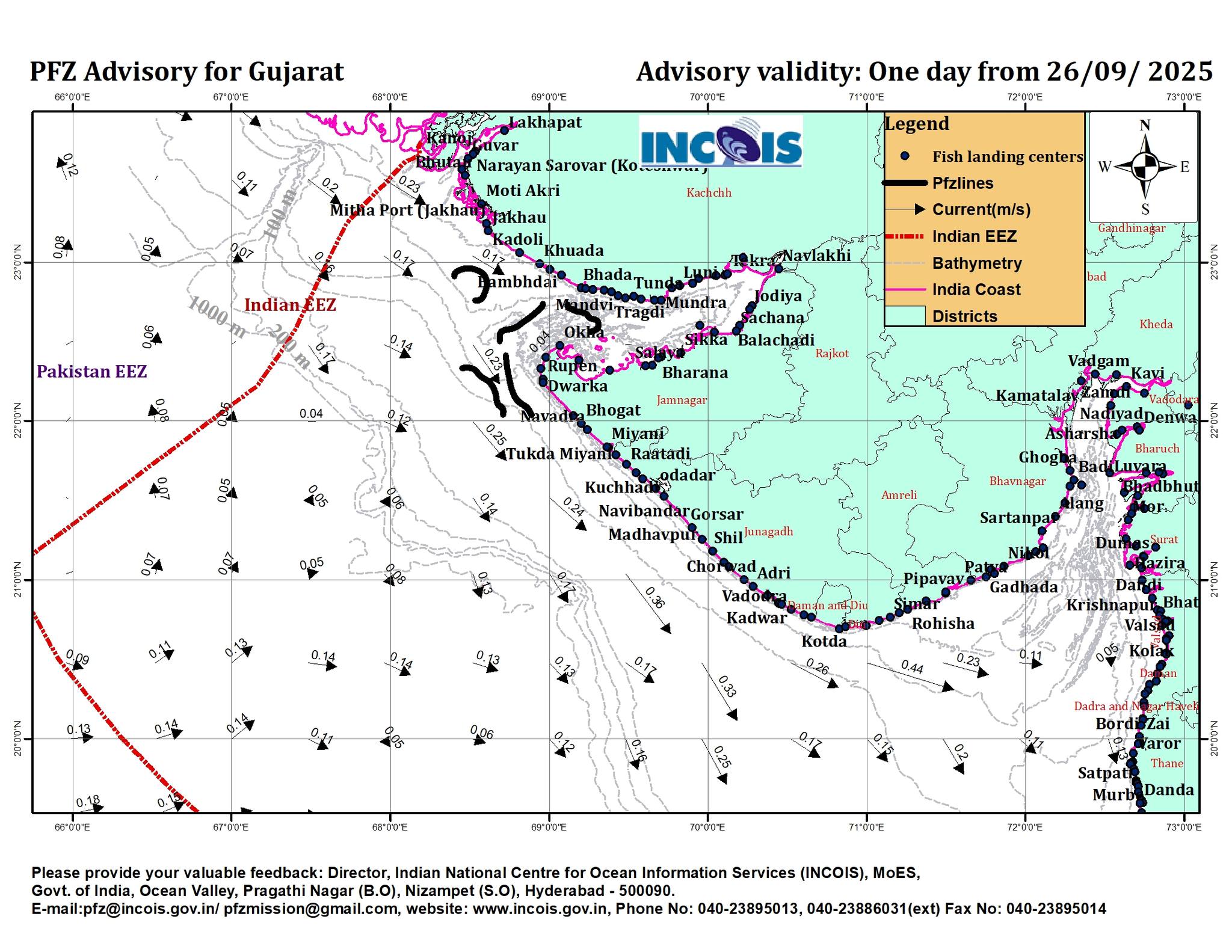 Ind... - Indian National Center for Ocean Information Services