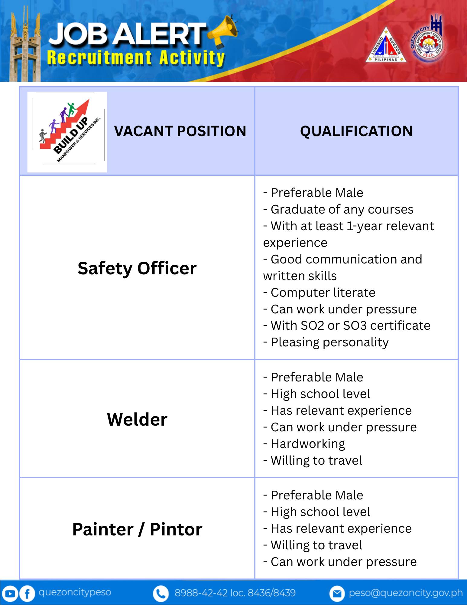 Quezon - Magandang Araw, QCitizen jobseekers! Ang BUILD-UP MANPOWER AND ...