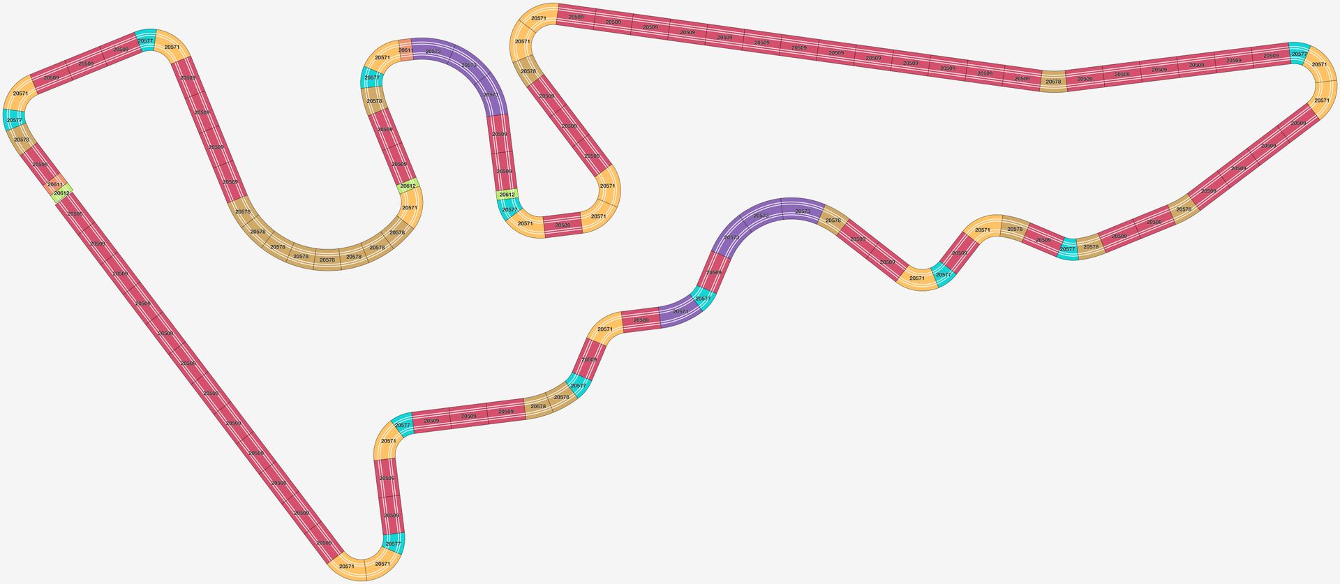 🏎️ Inspired by a layout shared on... - RailModeller Pro | Facebook