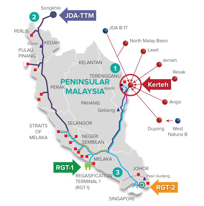 Meta Oil & Gas - Bagaimana Kita Dapat Natural Gas Korang... | Facebook