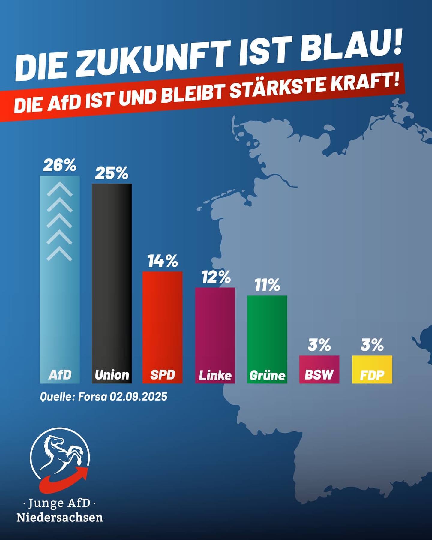 Junge AfD Niedersachsen | Hanover