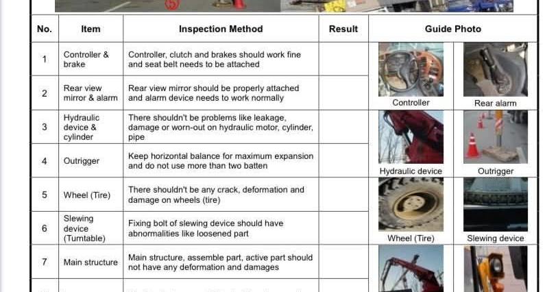 SAFETY - Concrete Pump Car Truck safety checklist. Comprehensive Safety ...