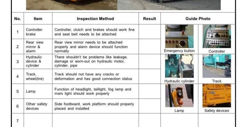 SAFETY - Road Pavement Machine safety checklist. Comprehensive Safety ...