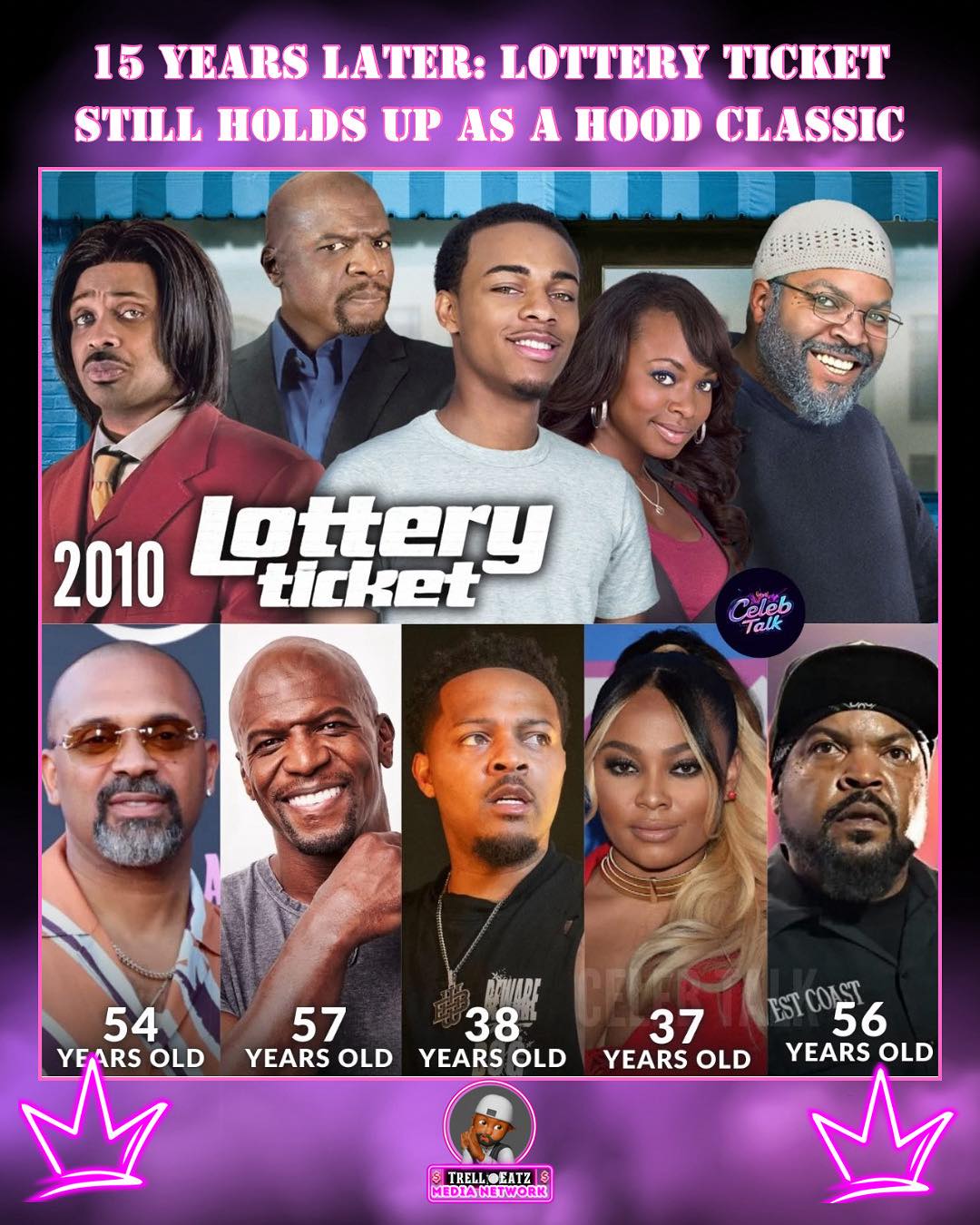 Trell - 15 Years Later: Lottery Ticket Still Holds Up as a Hood Classic ...