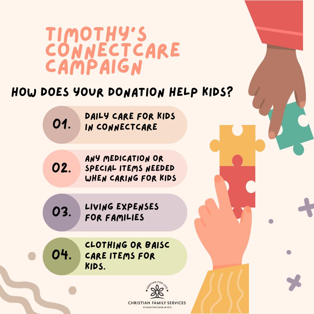 Christian - Together, we are raising an amazing amount for children in ...