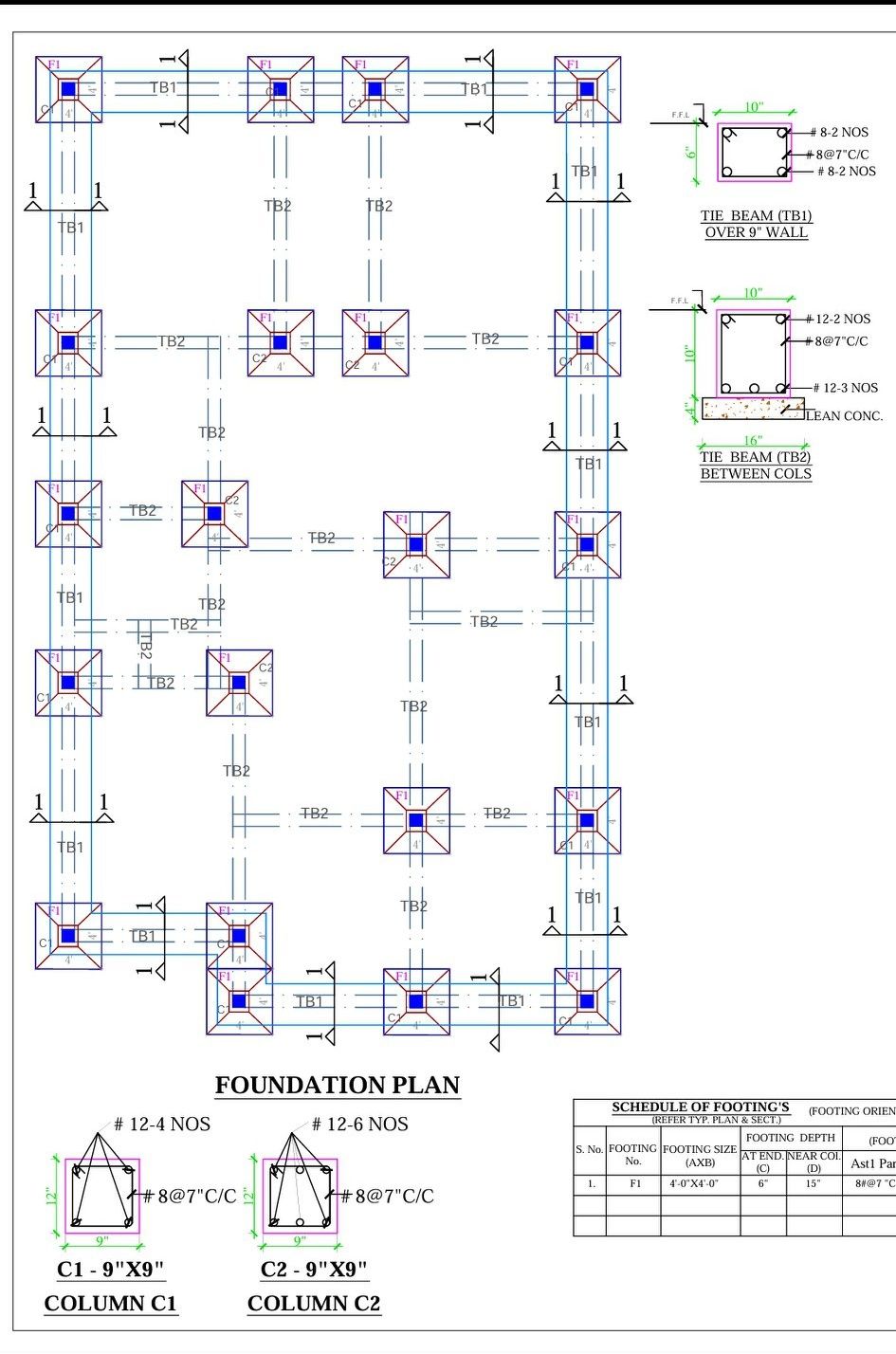 Engineering - Footing layout plan | How to Read Drawing | | Facebook