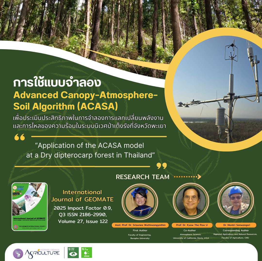 การใช้แบบจำลอง Advanced Canopy-Atmosphere-Soil Algorithm (ACASA) เพื่อ ...