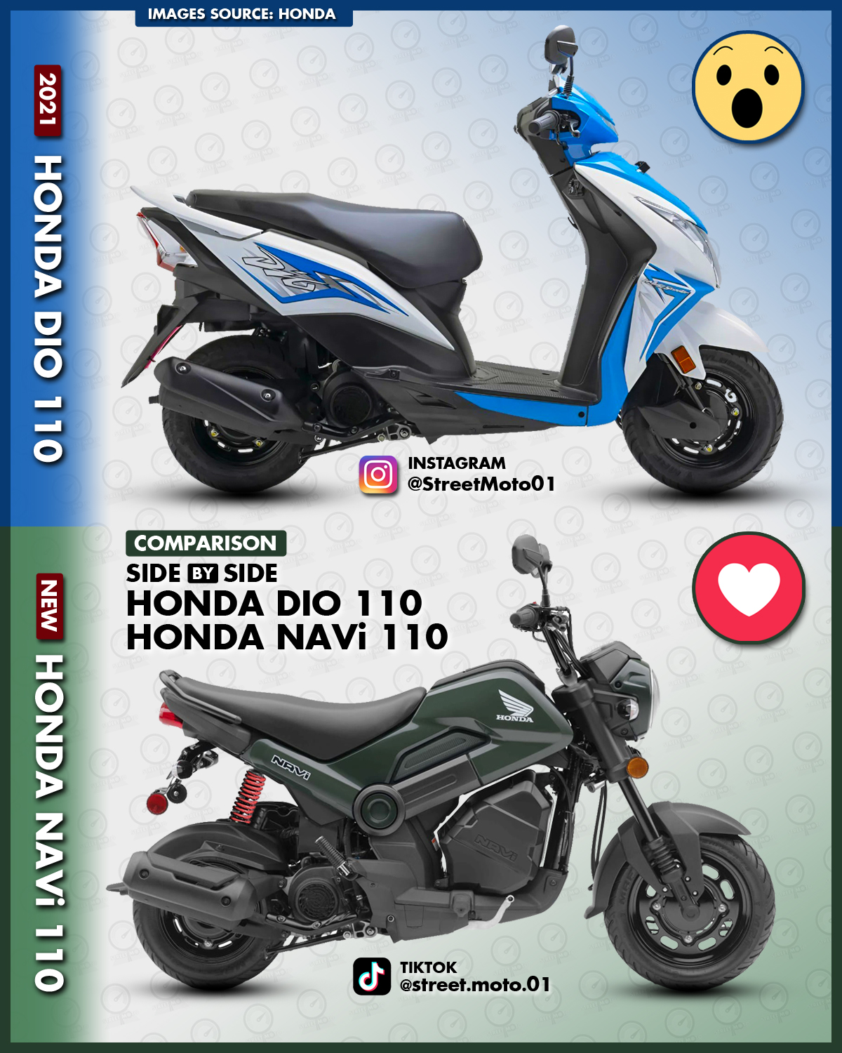 Stewiw and his brand new Honda DIO 110, ready to hit the road! The 