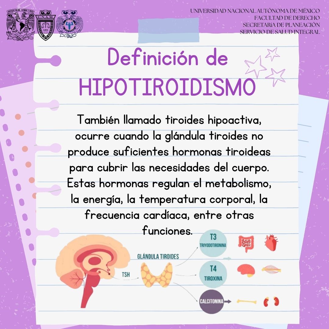 l carnitina hipotiroidismo Sabías que el puede afectar tu energía ⚡, peso ⚖ y estado de ánimo ? Si sientes cansancio constante 😴, piel seca 🌵, aumento de peso 📈 o depresión 😔, podría Hydrating Soap Typology:2in1 L-arginine L-carnitine co-enzymeQ10 Lycopene