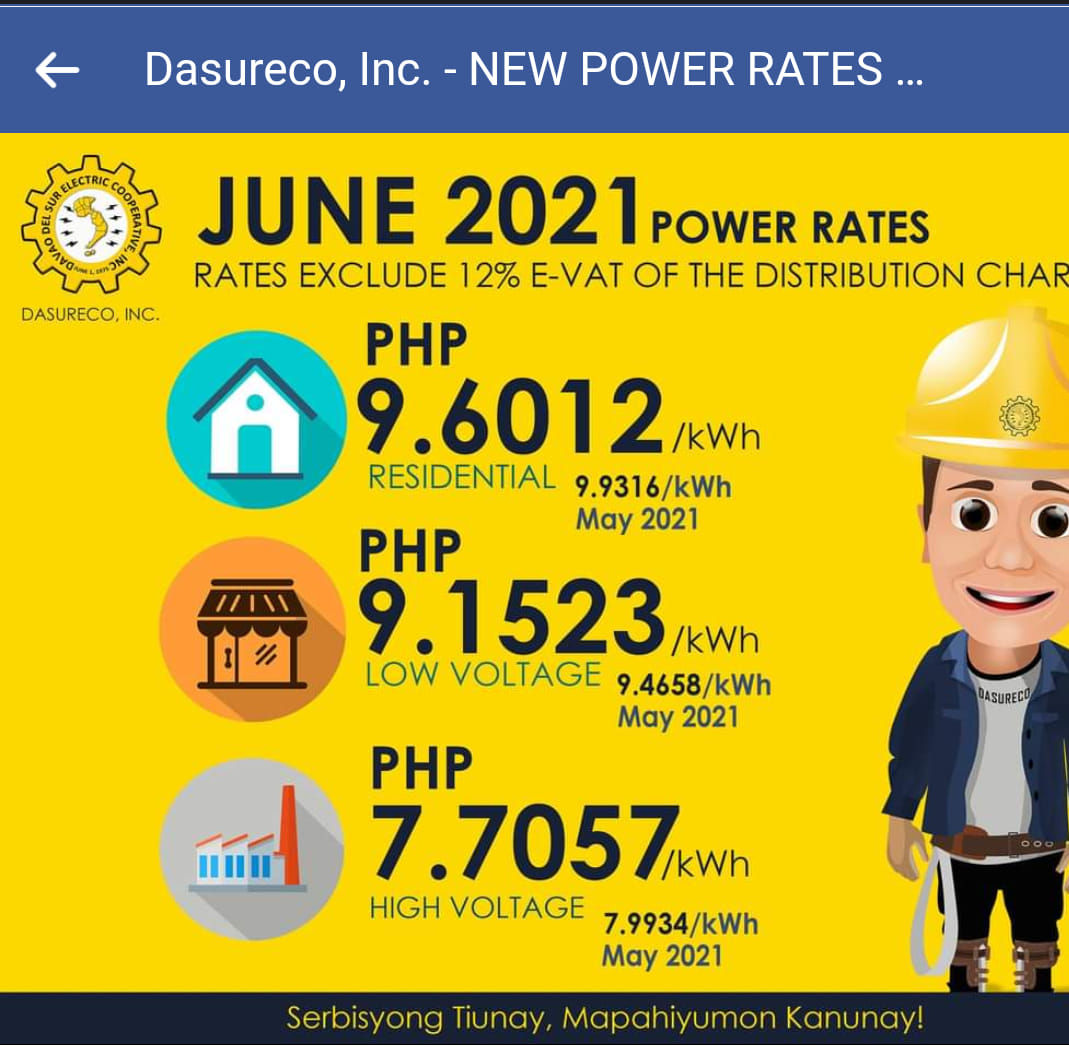 NEW POWER... - Ncecco Davao del Sur and Davao Occidental