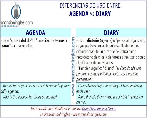 La - - Descarga este contenido completo en PDF desde: https://store ...