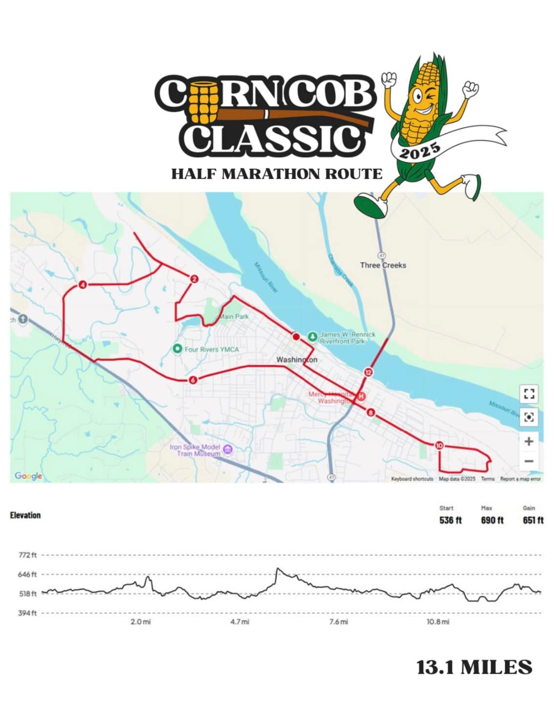 Corn Cob Classic Route... - Four Rivers Family YMCA | Facebook