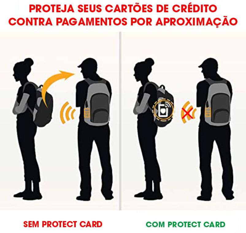Protect Card Brasil
