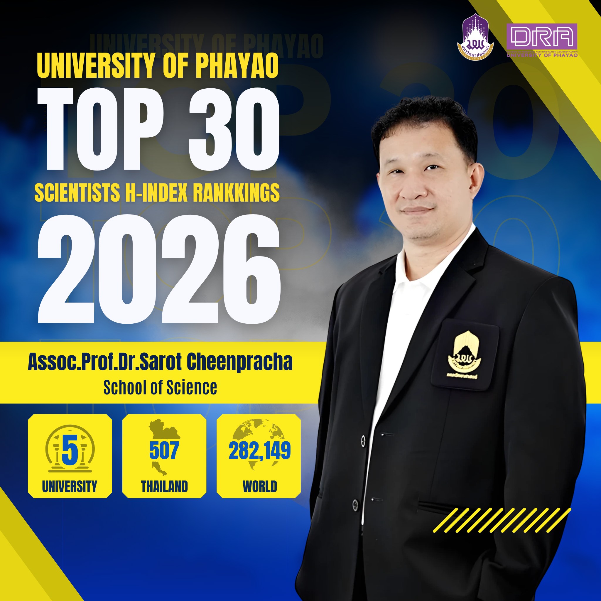 กองบริหารงานว... - กองบริหารงานวิจัย มหาวิทยาลัยพะเยา - DRA.UP