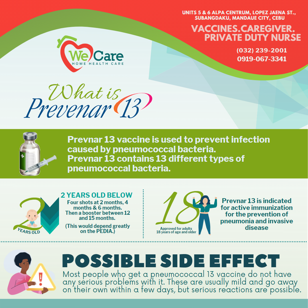 What is Prevenar 13? Prevenar... - We Care Home Healthcare | Facebook