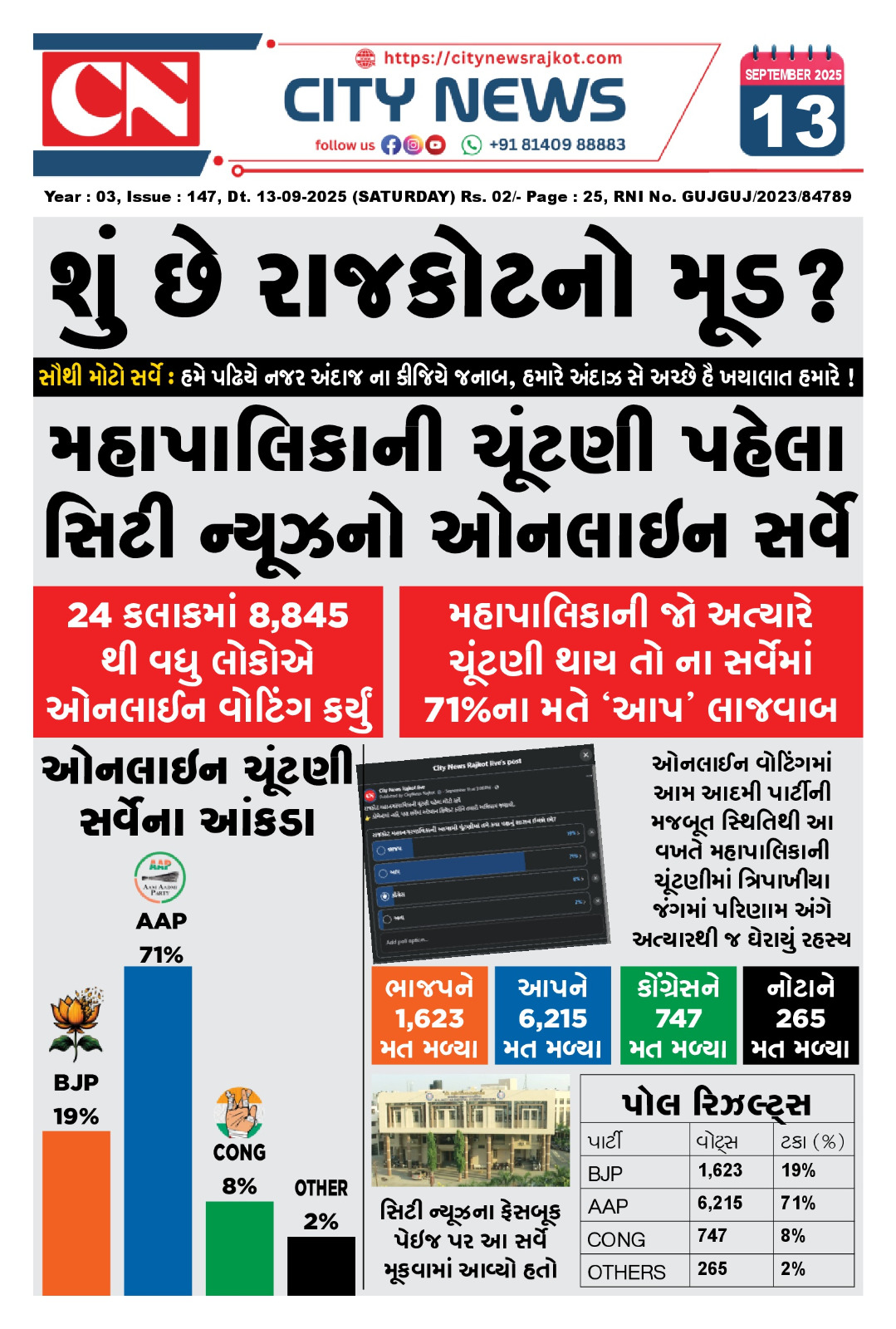 City News Rajkot live added a new... - City News Rajkot live