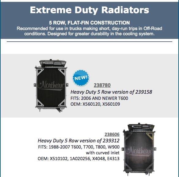 Cooline Radiator and A/C