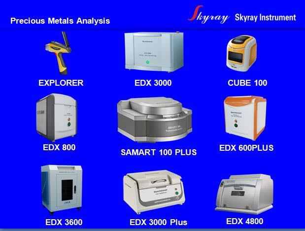 Skyray Instrument Co., Ltd - X-ray fluorescence spectrometers have ...