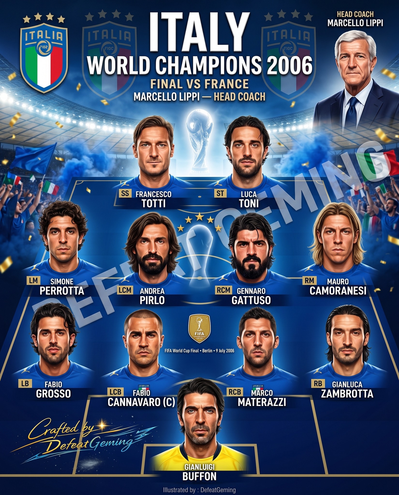 PRO Stars イタリア代表 World Champions 2006 Italy, World Champions in 2006, guided by Marcello Lippi!! 🇮🇹